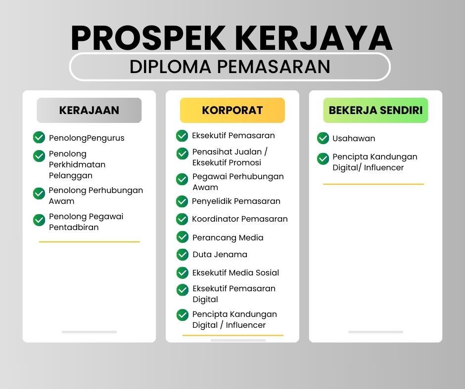 Kepentingan Penjenamaan dan Pembinaan Komuniti dalam Pemasaran Pendidikan Bahasa Asing